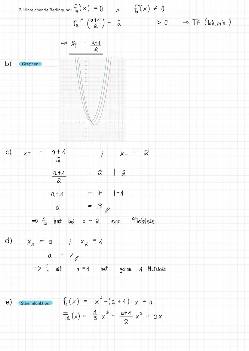 Übung 1 Untersuchung einer Kurvenschar
Gegeben ist die Kurvenschar f(x) = x² - (a + 1) x + a (a € R, a ≥ 1).
a) Untersuchen Sie f auf Nullst