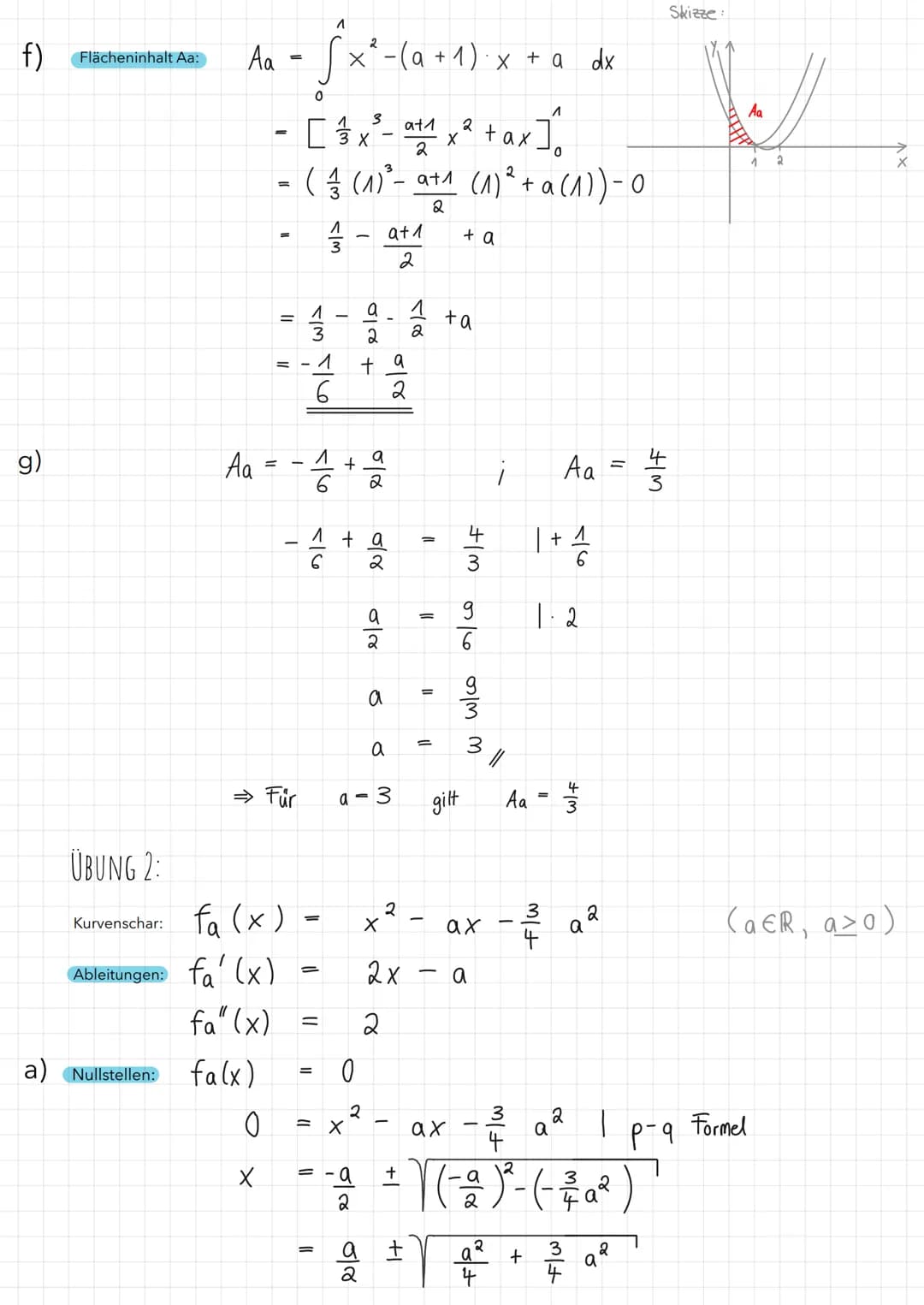 Übung 1 Untersuchung einer Kurvenschar
Gegeben ist die Kurvenschar f(x) = x² - (a + 1) x + a (a € R, a ≥ 1).
a) Untersuchen Sie f auf Nullst