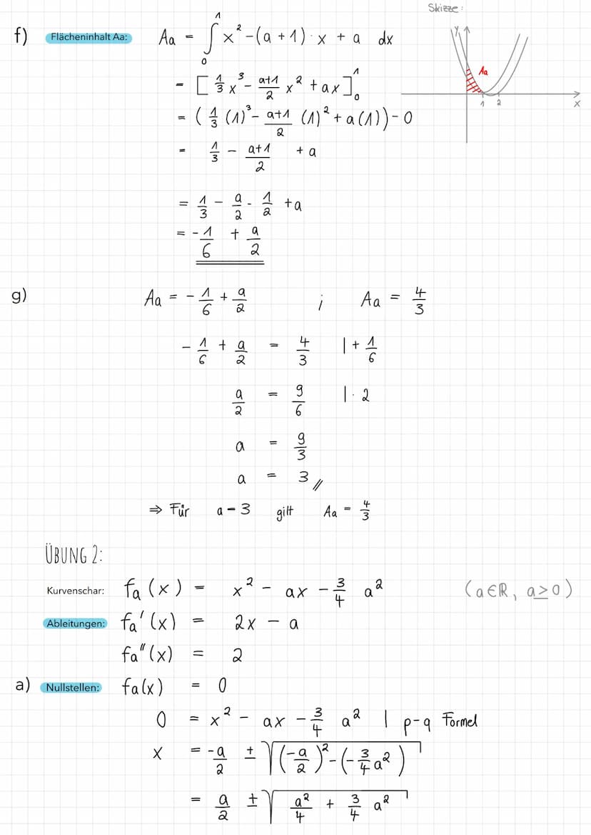 Übung 1 Untersuchung einer Kurvenschar
Gegeben ist die Kurvenschar f(x) = x² - (a + 1) x + a (a € R, a ≥ 1).
a) Untersuchen Sie f auf Nullst