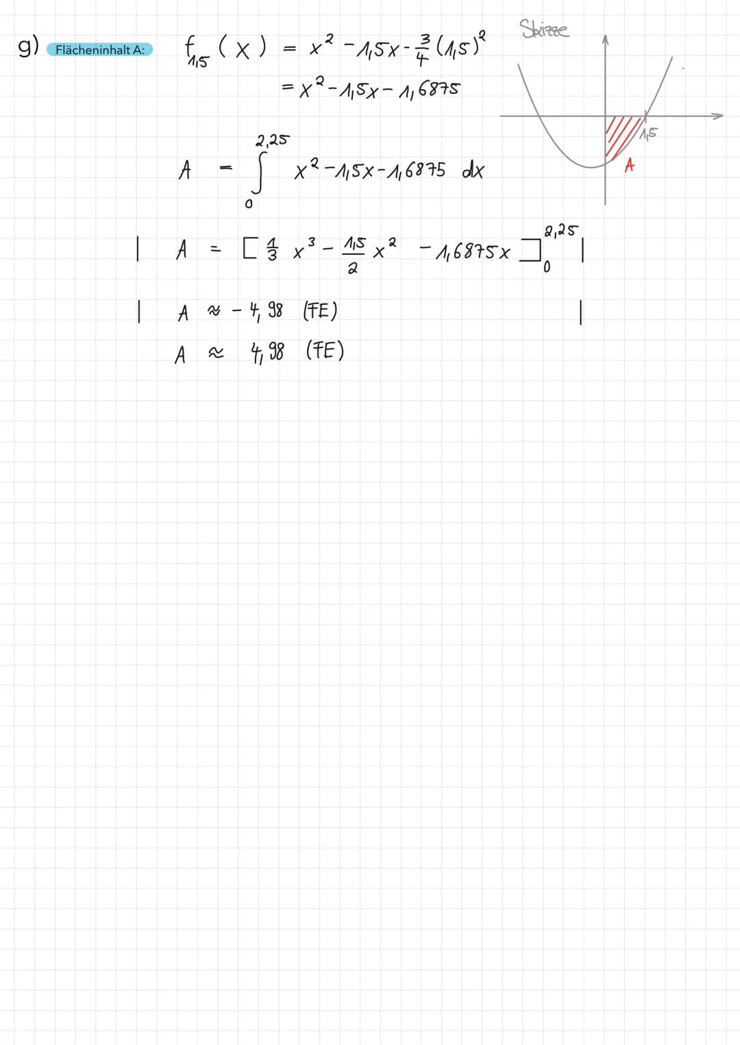 Übung 1 Untersuchung einer Kurvenschar
Gegeben ist die Kurvenschar f(x) = x² - (a + 1) x + a (a € R, a ≥ 1).
a) Untersuchen Sie f auf Nullst