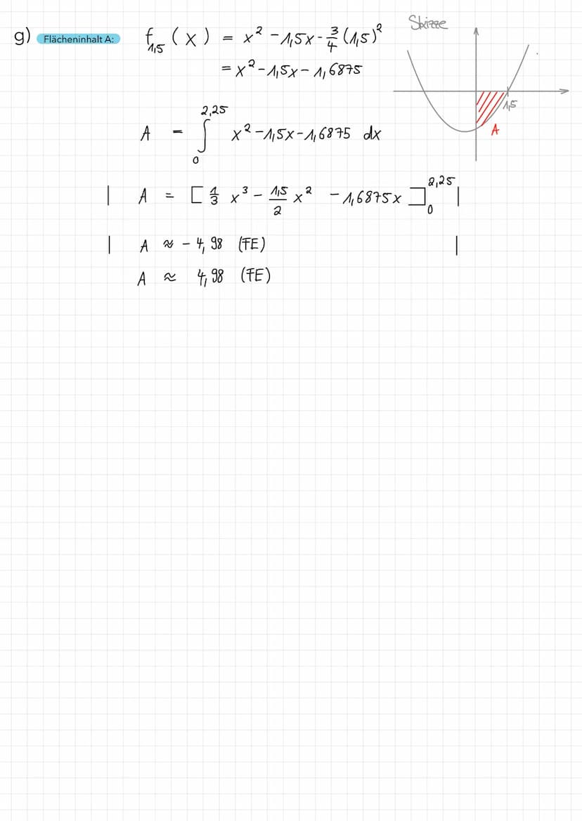 Übung 1 Untersuchung einer Kurvenschar
Gegeben ist die Kurvenschar f(x) = x² - (a + 1) x + a (a € R, a ≥ 1).
a) Untersuchen Sie f auf Nullst