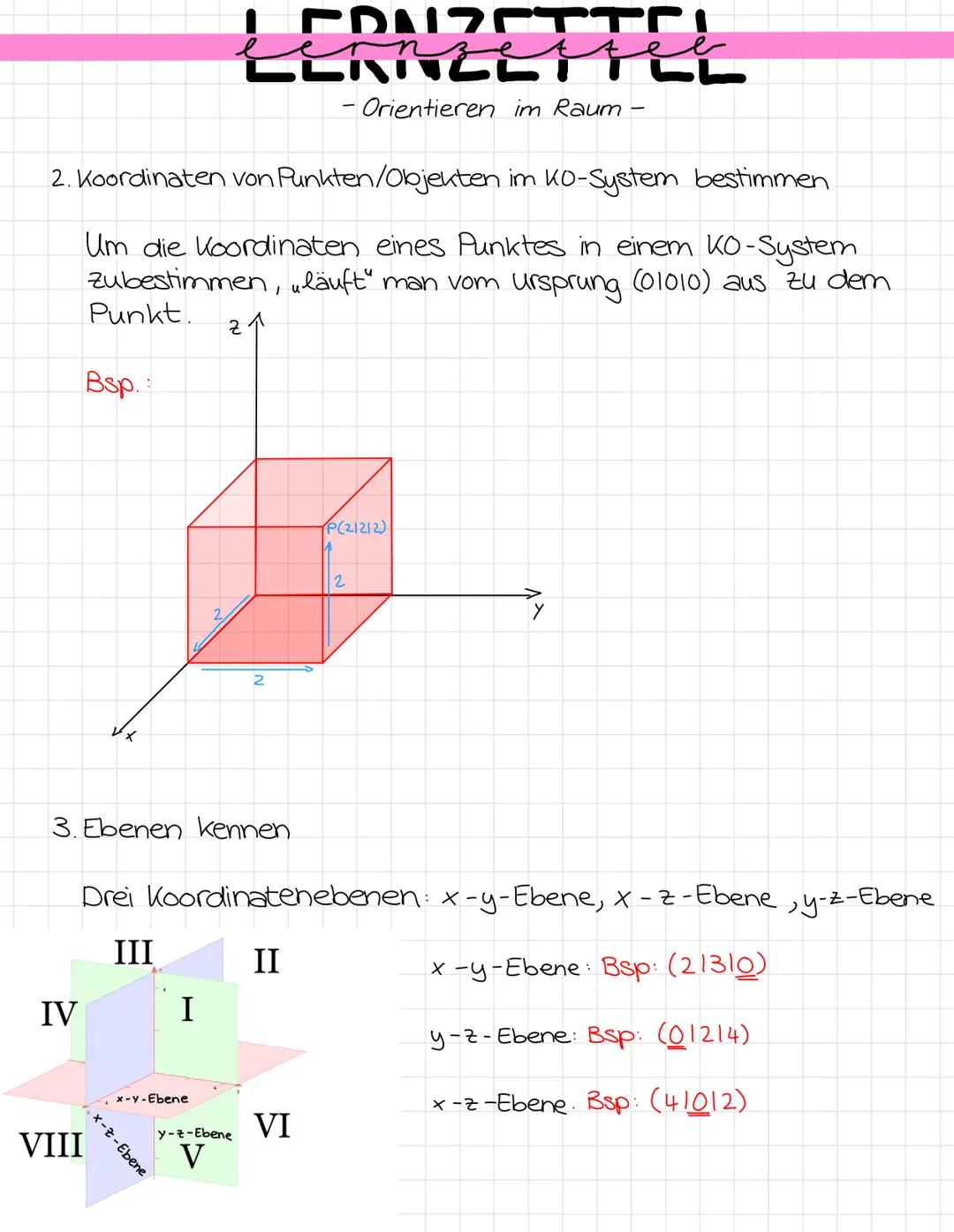 # LERNZETTEL

- Orientieren im Raum -

1. Kartesisches Koordinatensystem (KO-System) & Punkte/Objekte zeichnen

A. Punkte in der Ebene

Die 