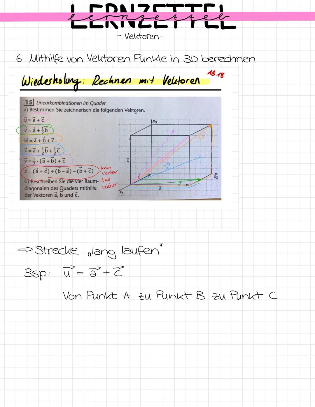 # LERNZETTEL

- Orientieren im Raum -

1. Kartesisches Koordinatensystem (KO-System) & Punkte/Objekte zeichnen

A. Punkte in der Ebene

Die 
