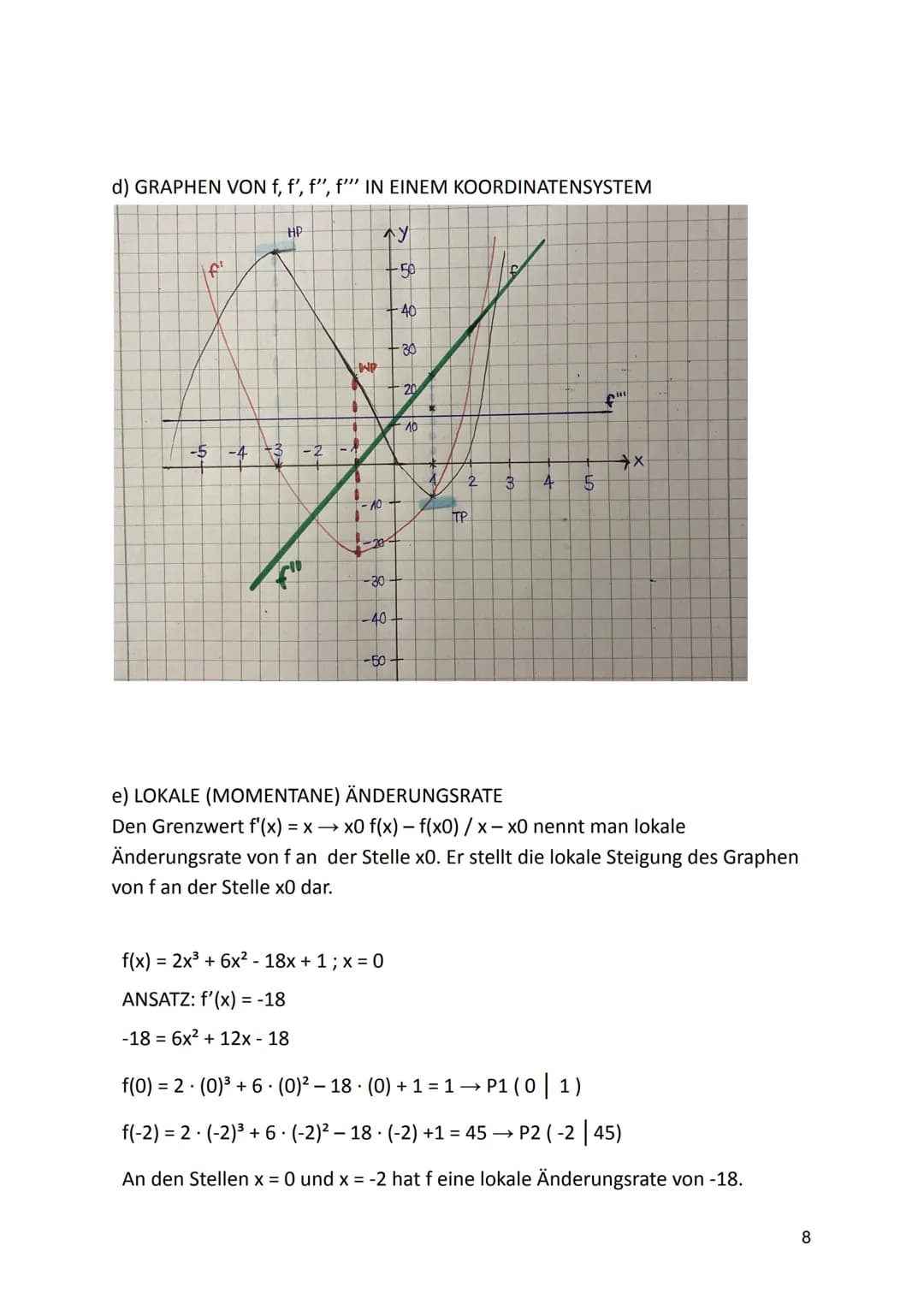 THEMENHEFTER
ANALYSIS (DIFFERENTIALRECHNUNG)
NAME: Le Christina Bouasavanh
KLASSE: Q1A INHALTSVERZEICHNIS
TITEL
Historische Entstehung des
A