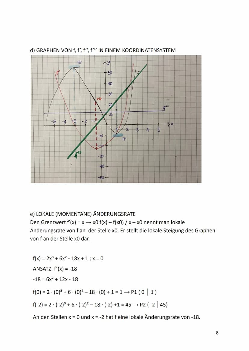 THEMENHEFTER
ANALYSIS (DIFFERENTIALRECHNUNG)
NAME: Le Christina Bouasavanh
KLASSE: Q1A INHALTSVERZEICHNIS
TITEL
Historische Entstehung des
A