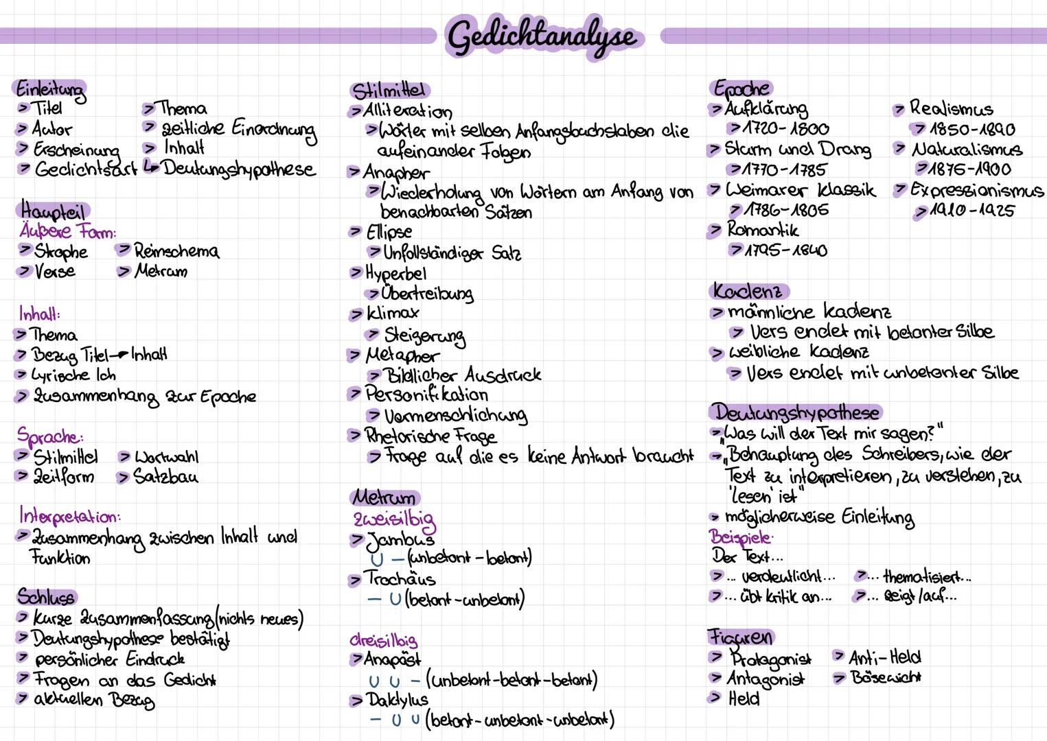 # Gedichtanalyse

Einleitung
> Titel
> Autor
> Erscheinung
> Thema
> Zeitliche Einordnung
> Inhalt
> Geclichtsart Deutungshypothese

Hauptei