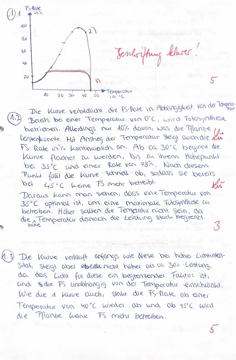 1.
1.2
1.3
Die Abhängigkeit der Fotosynthese von Temperatur und Beleuchtungsstärke /13/1
13/15 VP
Die Fotosynthese ist einer der wichtigsten