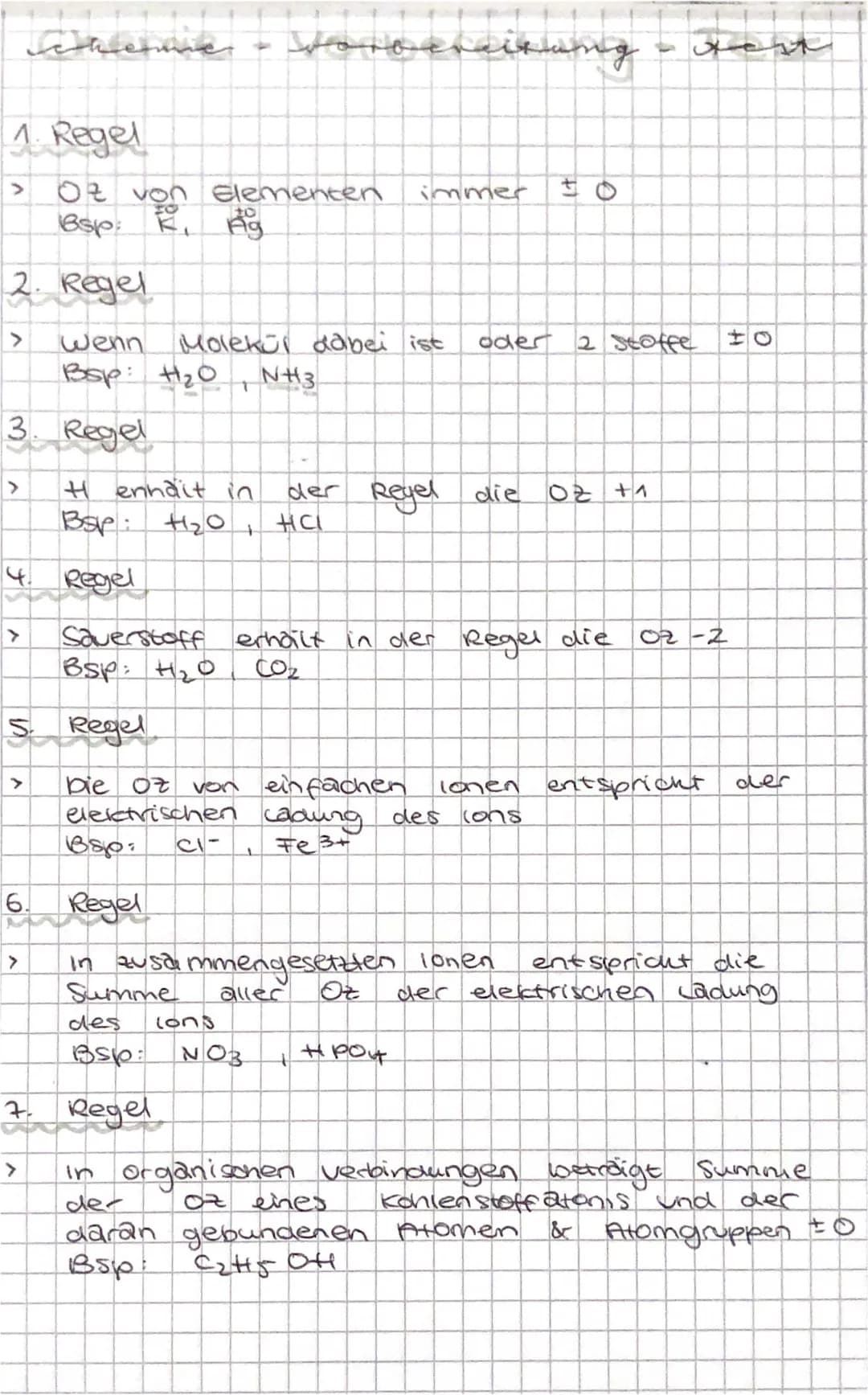 Oxidationszahlen 