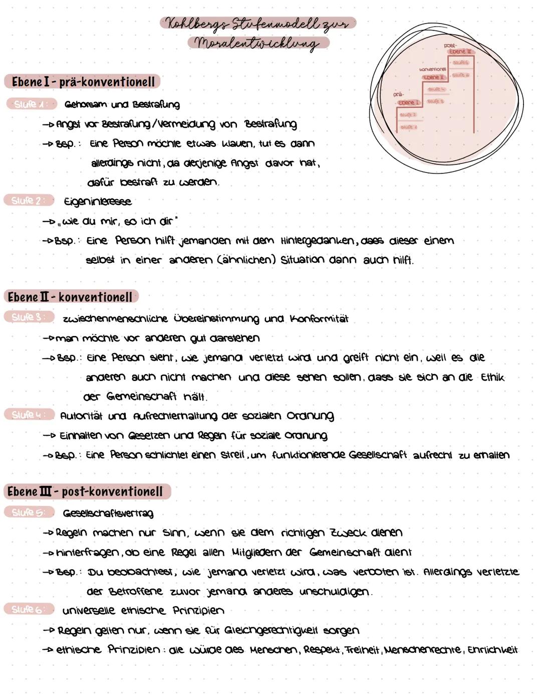 Ebene I-prä-konventionell
Stufe 1 Gehorsam und Bestrafung
-> Angst vor Bestrafung/Vermeidung von Bestrafung
→→Bsp.: Eine Person möchte etwas