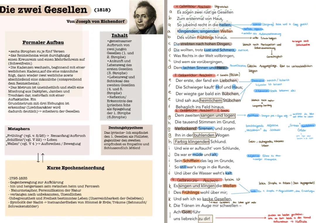 Die zwei Gesellen – Eichendorf 