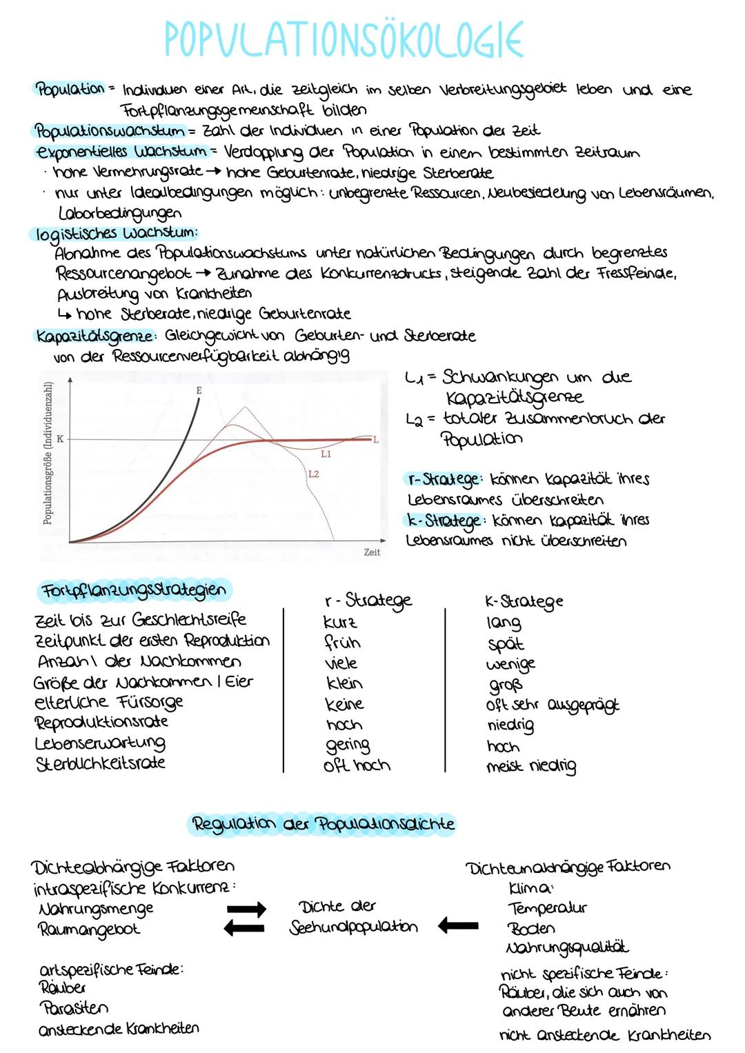 # ÖKOLOGIE

Ökologie wissenschaftliche Erforschung zwischen Lebewesen untereinander und ihrer Umwelt

Autökologie
Systemökologie
Populations