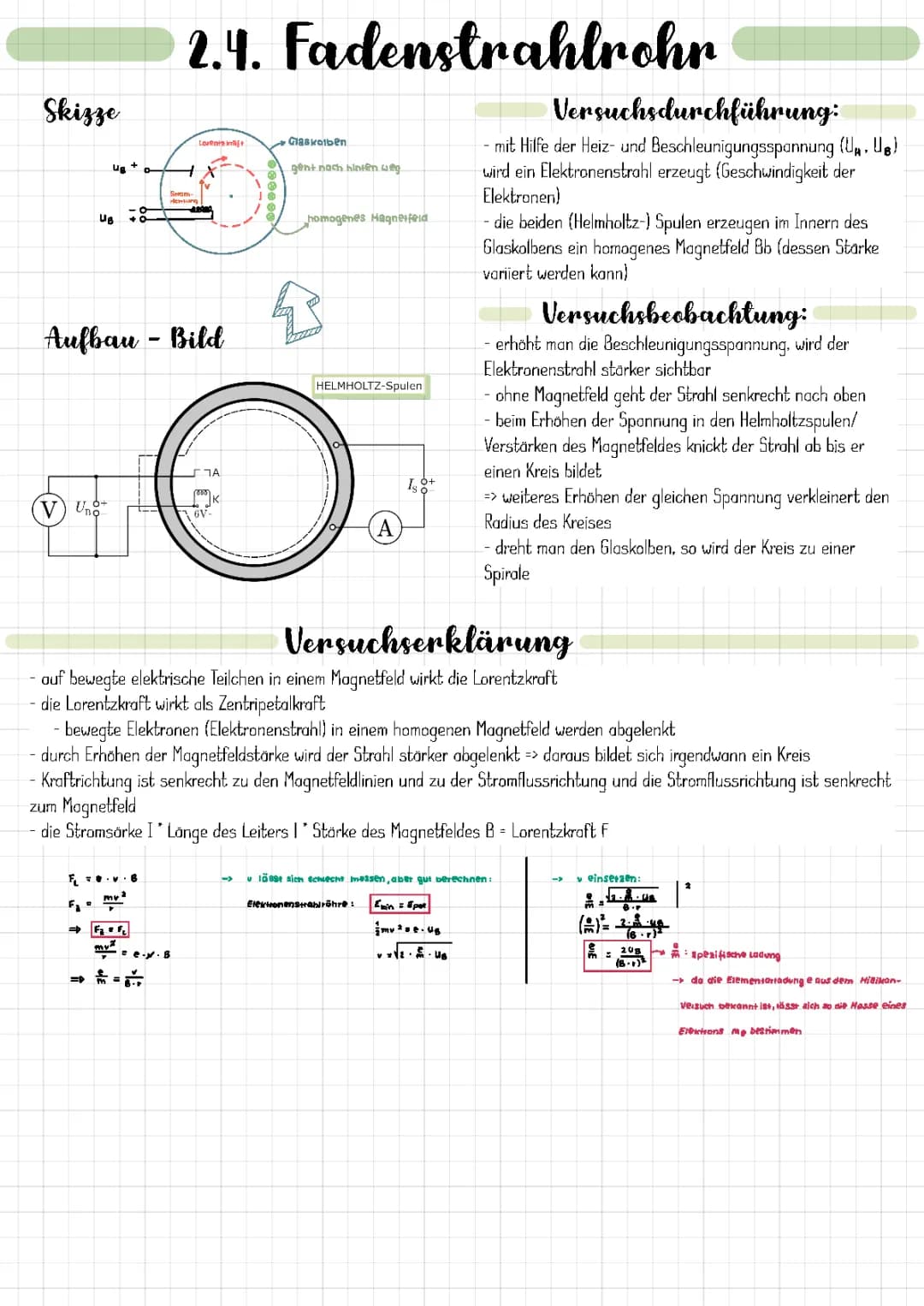 Fadenstrahlrohr