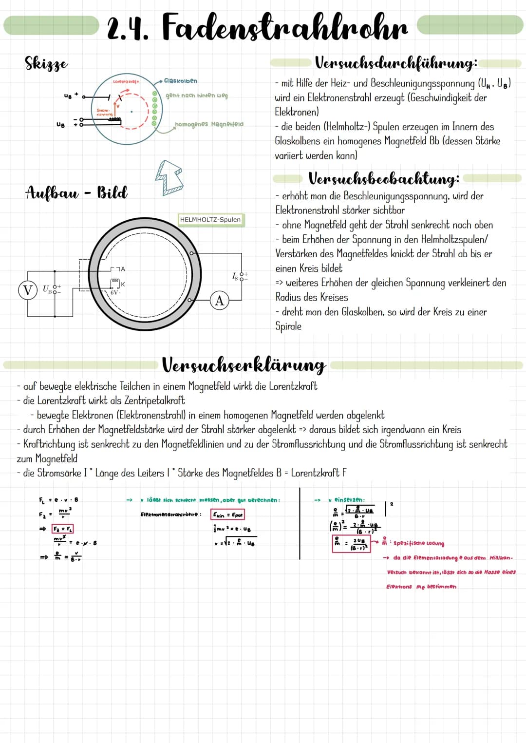 Skizze
ug +
UB +8
But t
V) UBO
2.4. Fadenstrahlrohr
Strom-
richtung
Aufbau - Bild
Fe.v.8
F₁ = my
Lorenta kra
= e.y. B
Glaskolben
gent nach h
