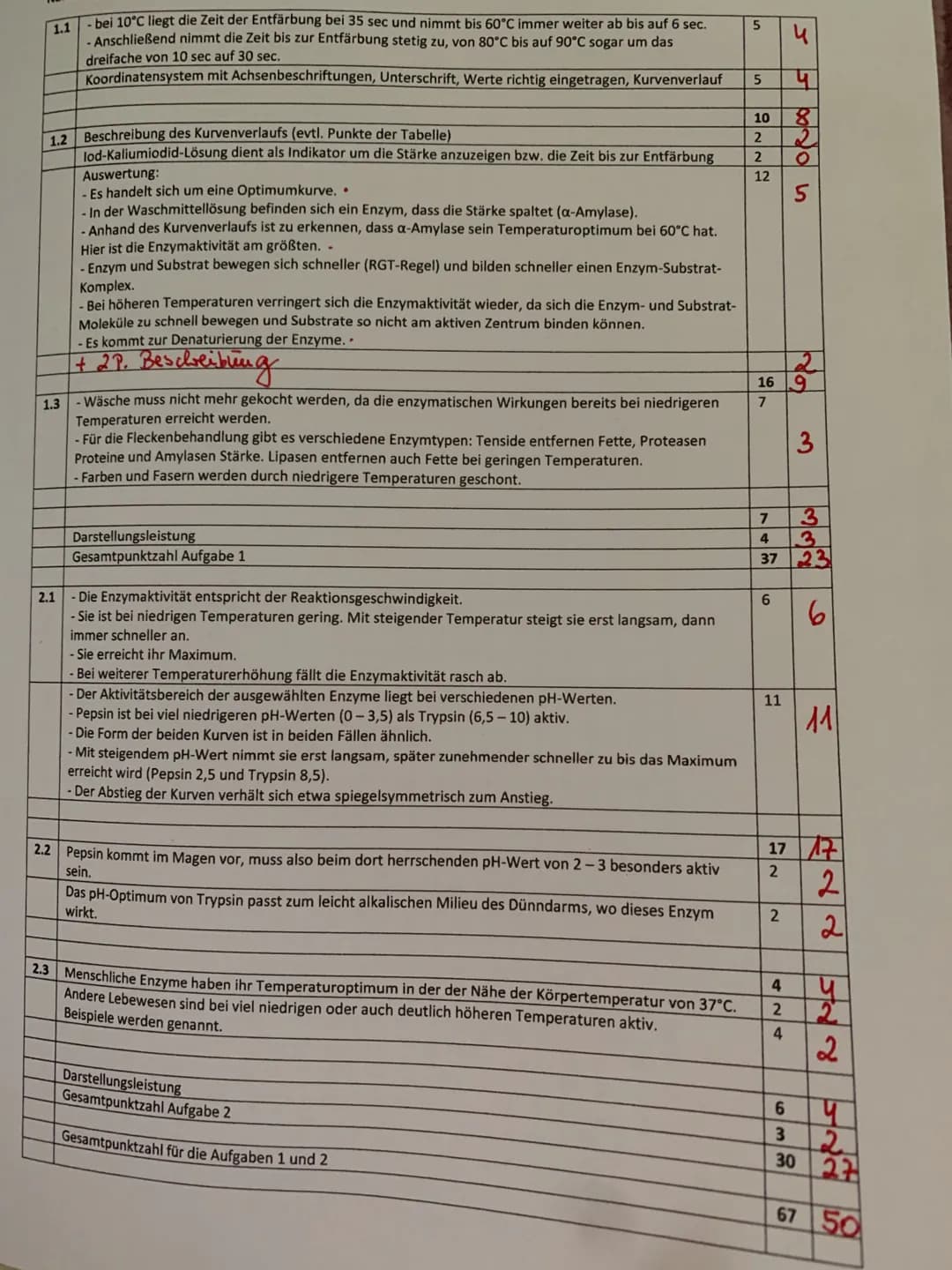 Aufgabenstellungen
Aufgabe 1: Enzyme bei der Verwendung von Waschmitteln
V
1.1 Beschreiben Sie die Messwerte der Tabelle 1 (Material 2) und 