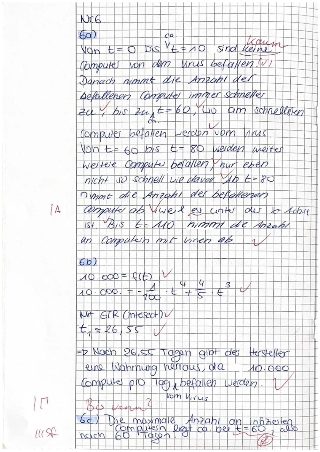 Klausur Nr. 2 - Teil ohne Hilfsmittel
Name:
Hilfsmittel: Keine
Arbeitszeit: maximal 45 Minuten
Hinweis: Achten Sie auf eine ordentliche und 