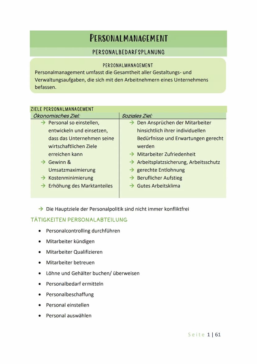 #d0e49c
BETRIEBS UND VOLKSWIRTSCHAFT
PERSONALMANGEMENT
STRUKTURWANDEL U. GLOBALISIERUNG
WIRTSCHAFTSPOLITIK PERSONALMANAGEMENT
Personalmanage