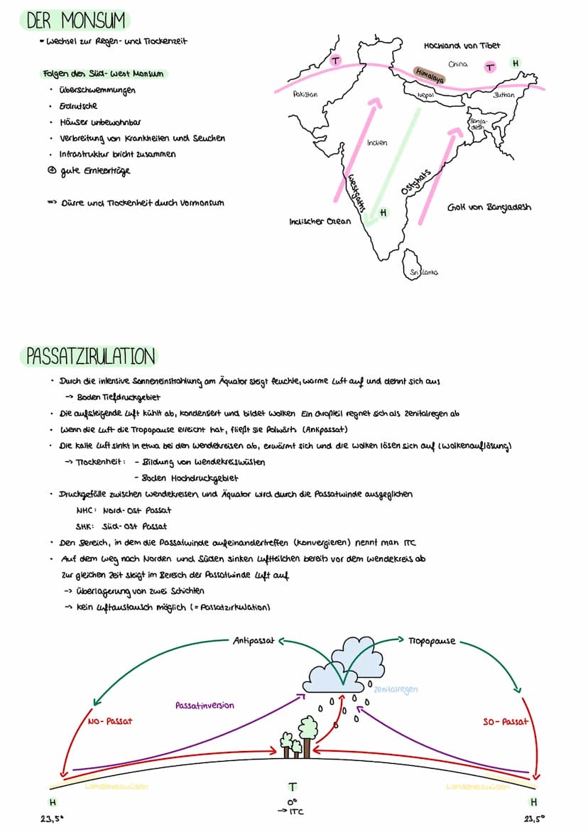 GRUNDLAGEN
Klimafaktoren:
.
•
geographische Breite
• am Nordpol ist es kälter als 2.3. am Äquator, da die gleiche Menge Sonnenstrahlen an de