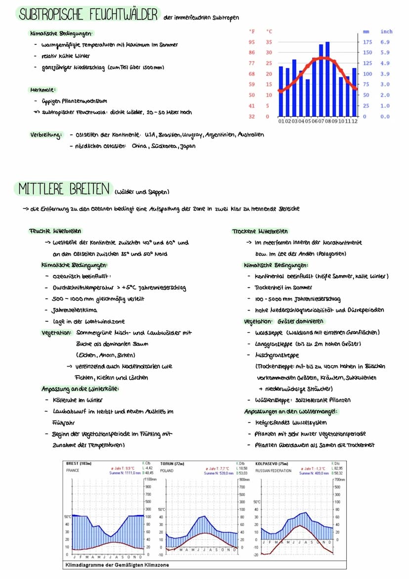 GRUNDLAGEN
Klimafaktoren:
.
•
geographische Breite
• am Nordpol ist es kälter als 2.3. am Äquator, da die gleiche Menge Sonnenstrahlen an de