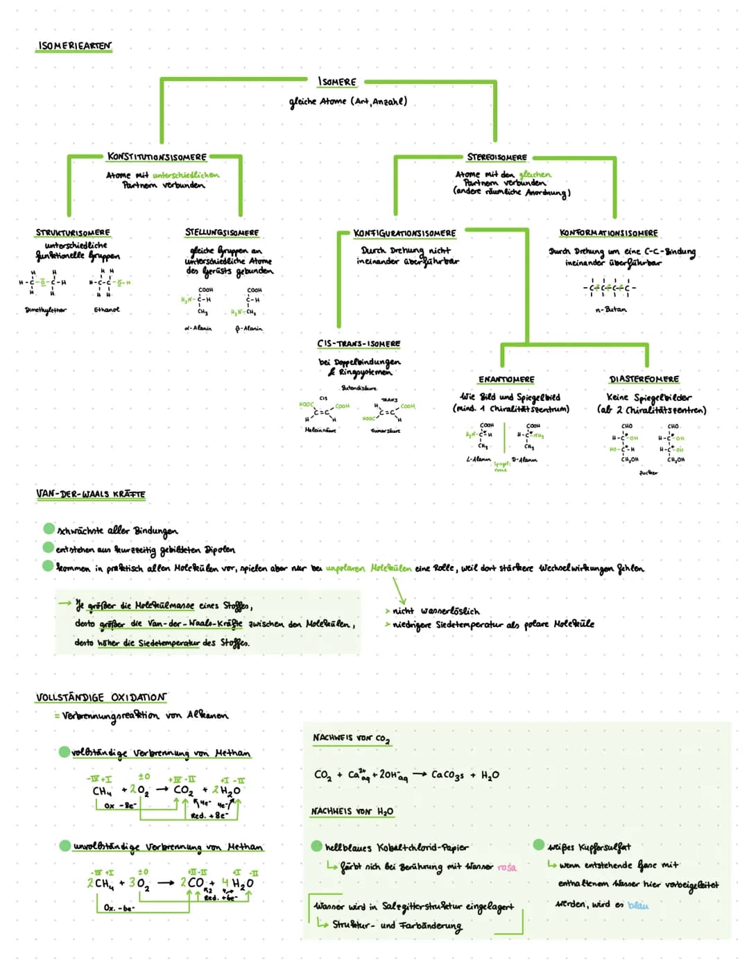 Q1 - Stoffgruppen in der organischen Chemie
Q1.1-KOHLEN WASSERSTOFFE
ALKANE:
ANZAHL C
1
2
3
4
5
6
72
10
ALKENE:
ANZAHL C
1
2
3
5
6
10
keine 