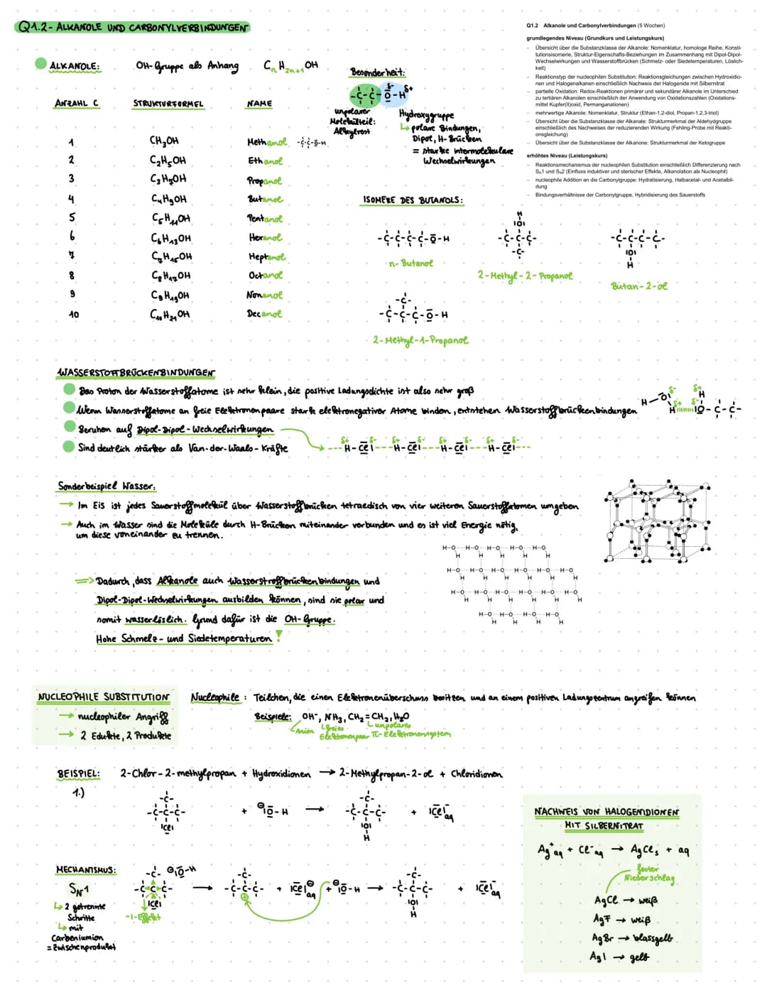 Q1 - Stoffgruppen in der organischen Chemie
Q1.1-KOHLEN WASSERSTOFFE
ALKANE:
ANZAHL C
1
2
3
4
5
6
72
10
ALKENE:
ANZAHL C
1
2
3
5
6
10
keine 