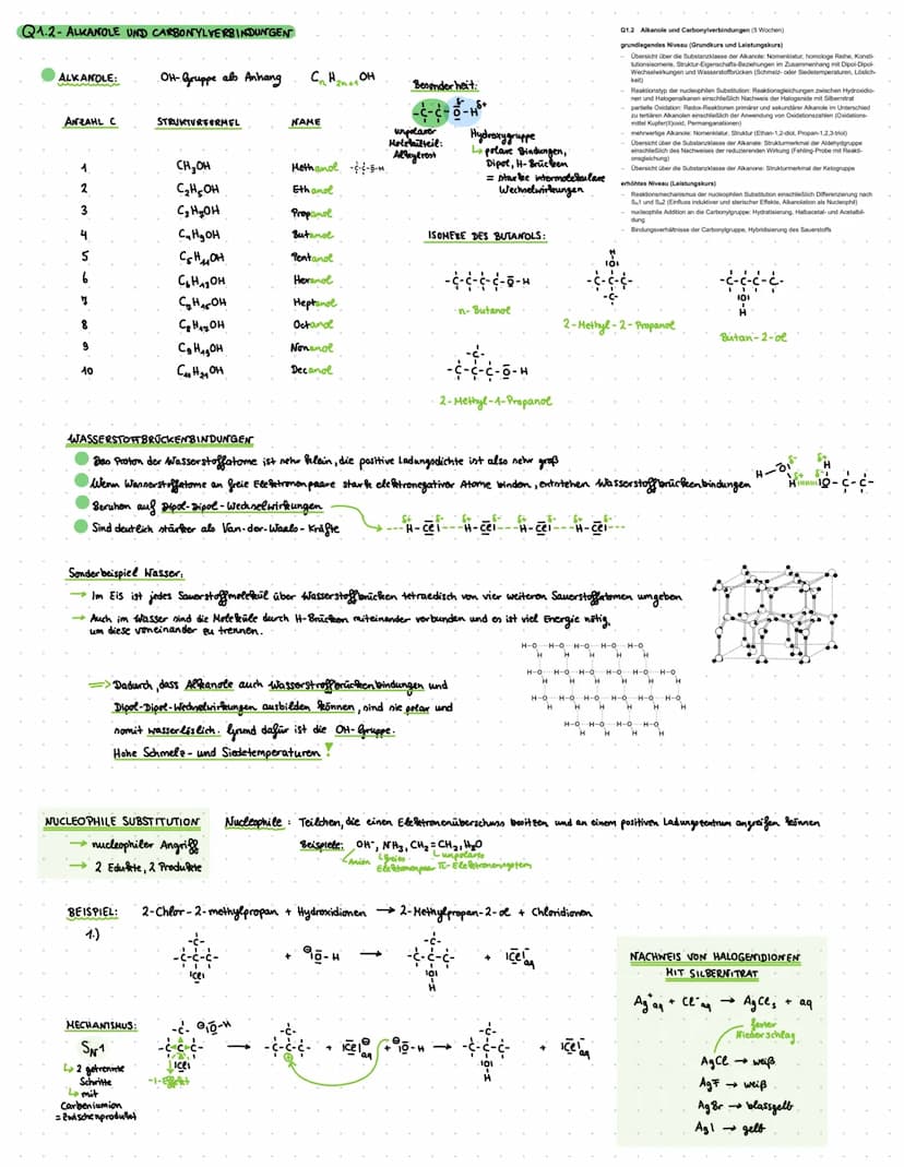 Q1 - Stoffgruppen in der organischen Chemie
Q1.1-KOHLEN WASSERSTOFFE
ALKANE:
ANZAHL C
1
2
3
4
5
6
72
10
ALKENE:
ANZAHL C
1
2
3
5
6
10
keine 