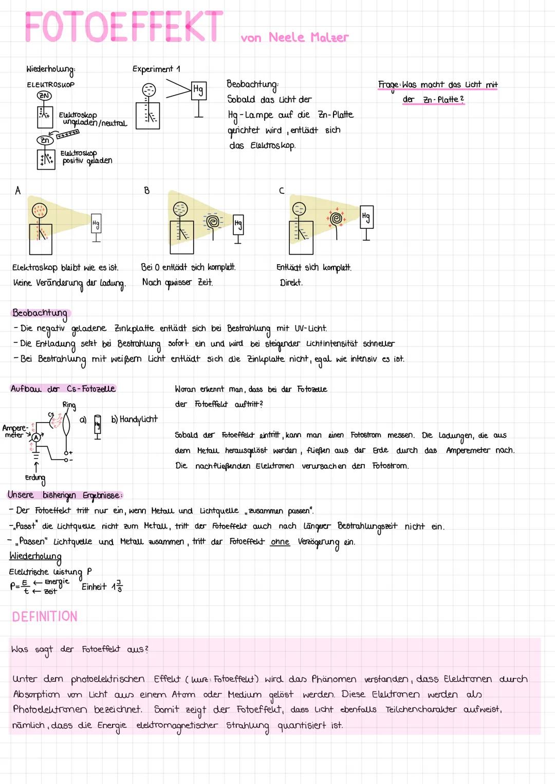 A
FOTOEFFEKT
Wiederholung
ELEKTROSKOP
(ZN)
X+ Elektroskop
zn
ungeladen/neutral
Ampere-
meter
Elektroskop
positiv geladen
Elektroskop bleibt 