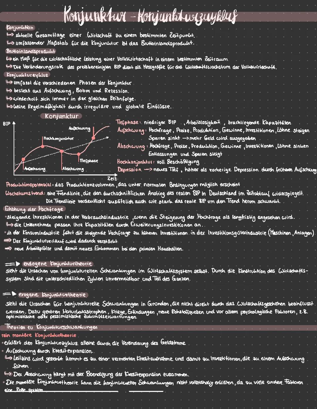 Konjunktur/ Konjunkturzyklus 