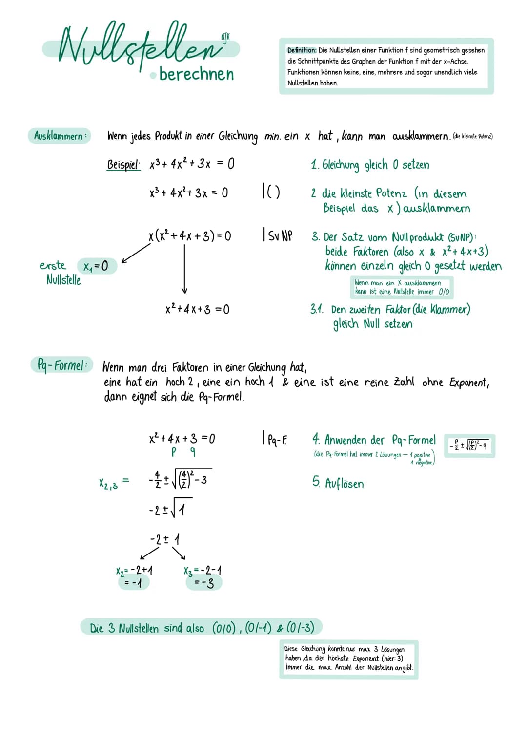 Nullstellen
Ausklammern
erste
Nullstelle
x₁ = 0
Wenn jedes Produkt in einer Gleichung min. ein x hat, kann man ausklammern. (die kleinste Po