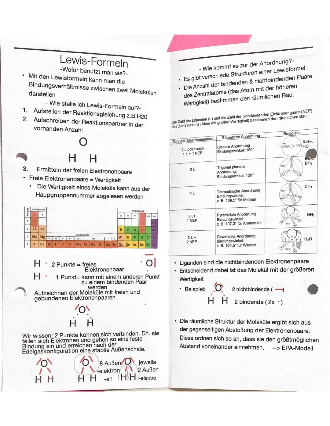 3.
.
Lewis-Formeln
-Wofür benutzt man sie?-
Mit den Lewisformeln kann man die
Bindungsverhältmisse
darstellen
- Wie stelle ich Lewis-Formeln