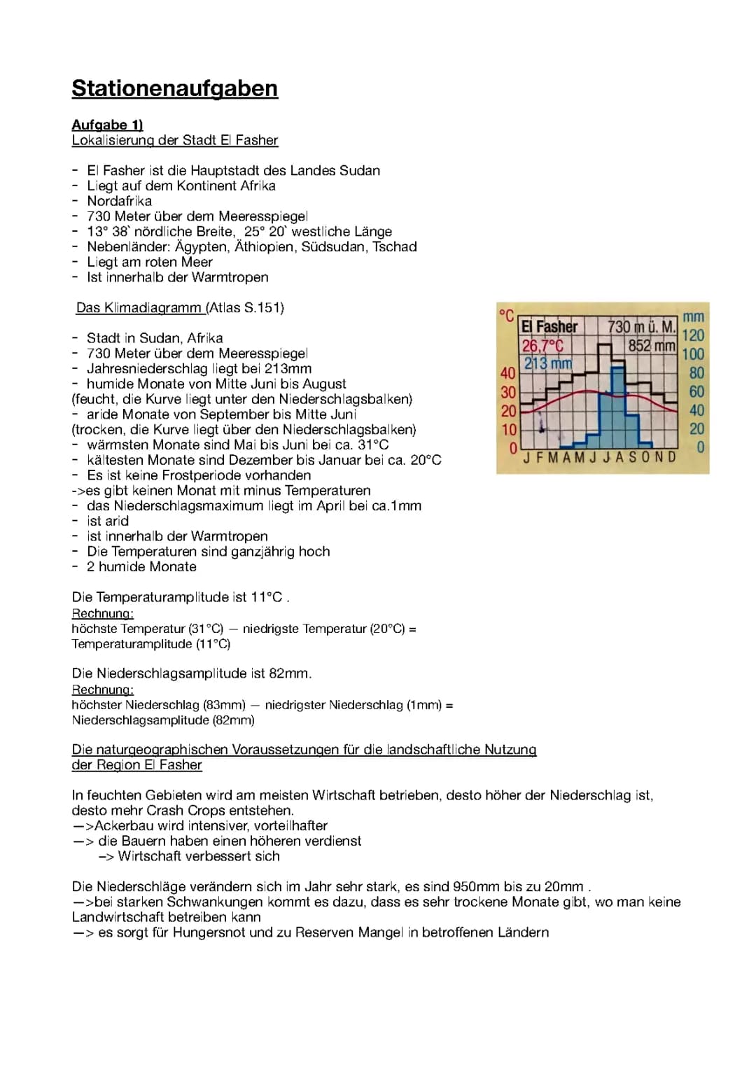 Desertifikation/ El Fasher (Stationenaufgaben) 