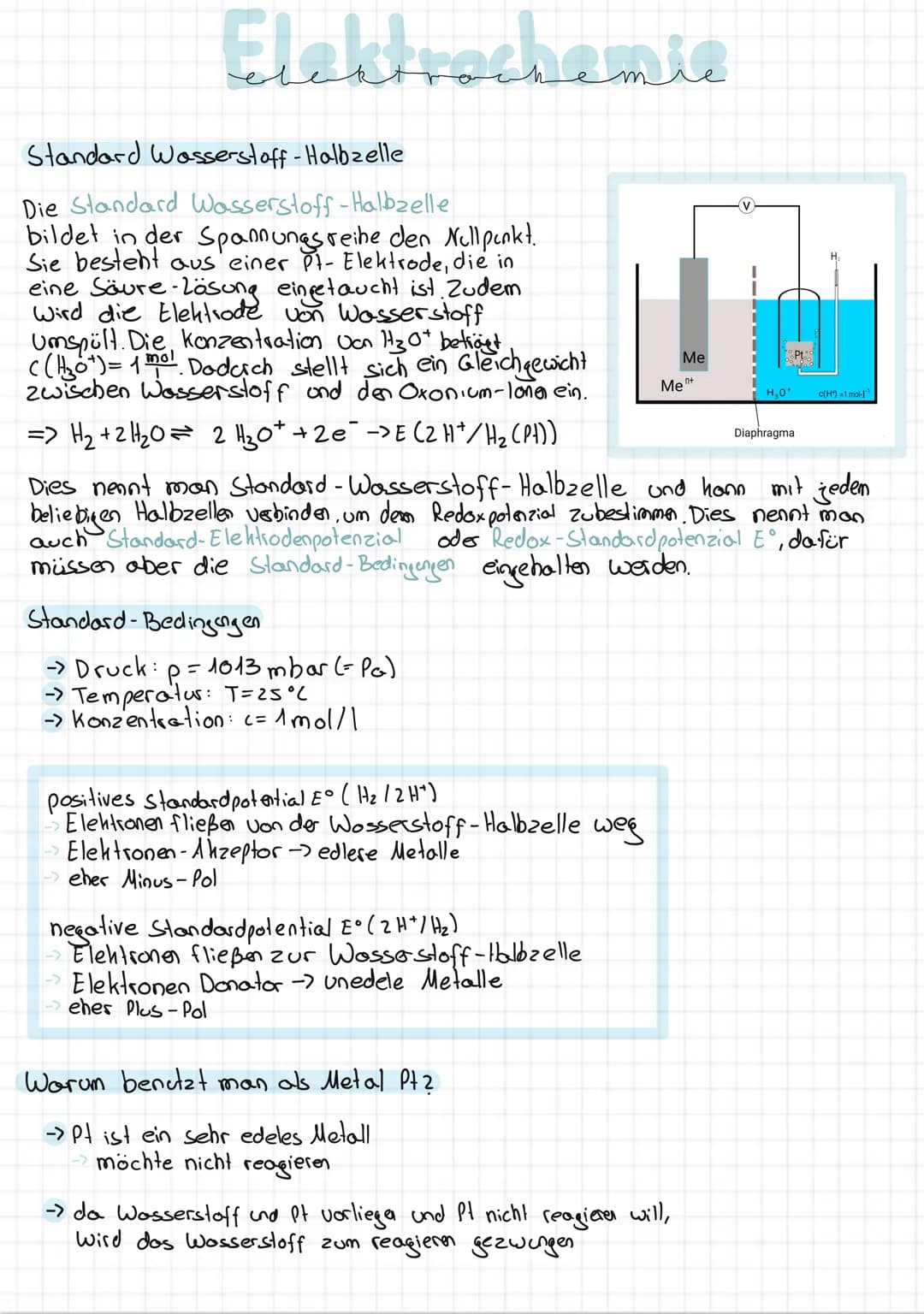 Elektrochemie
Standard Wasserstoff - Holbzelle
Die Standard Wasserstoff-Halbzelle
bildet in der Spannungsreihe den Nullpenkt.
Sie besteht au