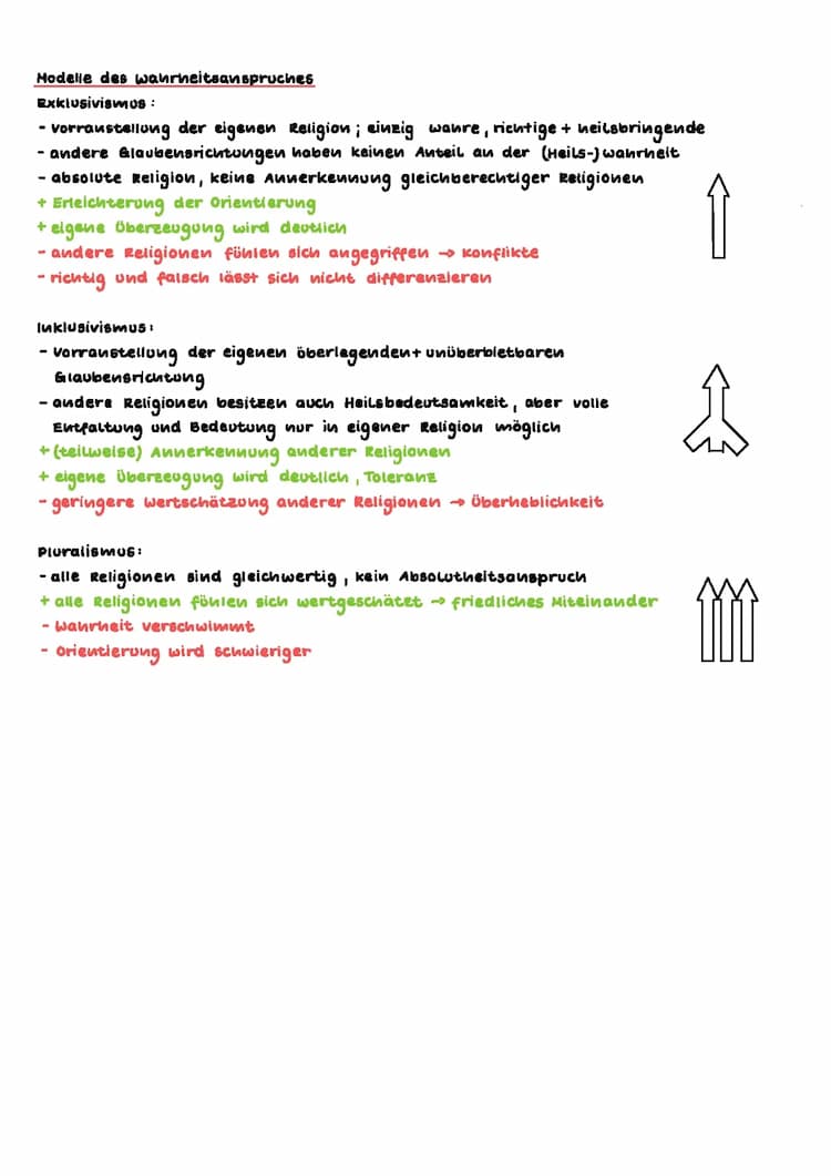 Know Wahrheitsanspruch  der Religionen, Exklusivismus, Pluralismus, Inklusivismus thumbnail