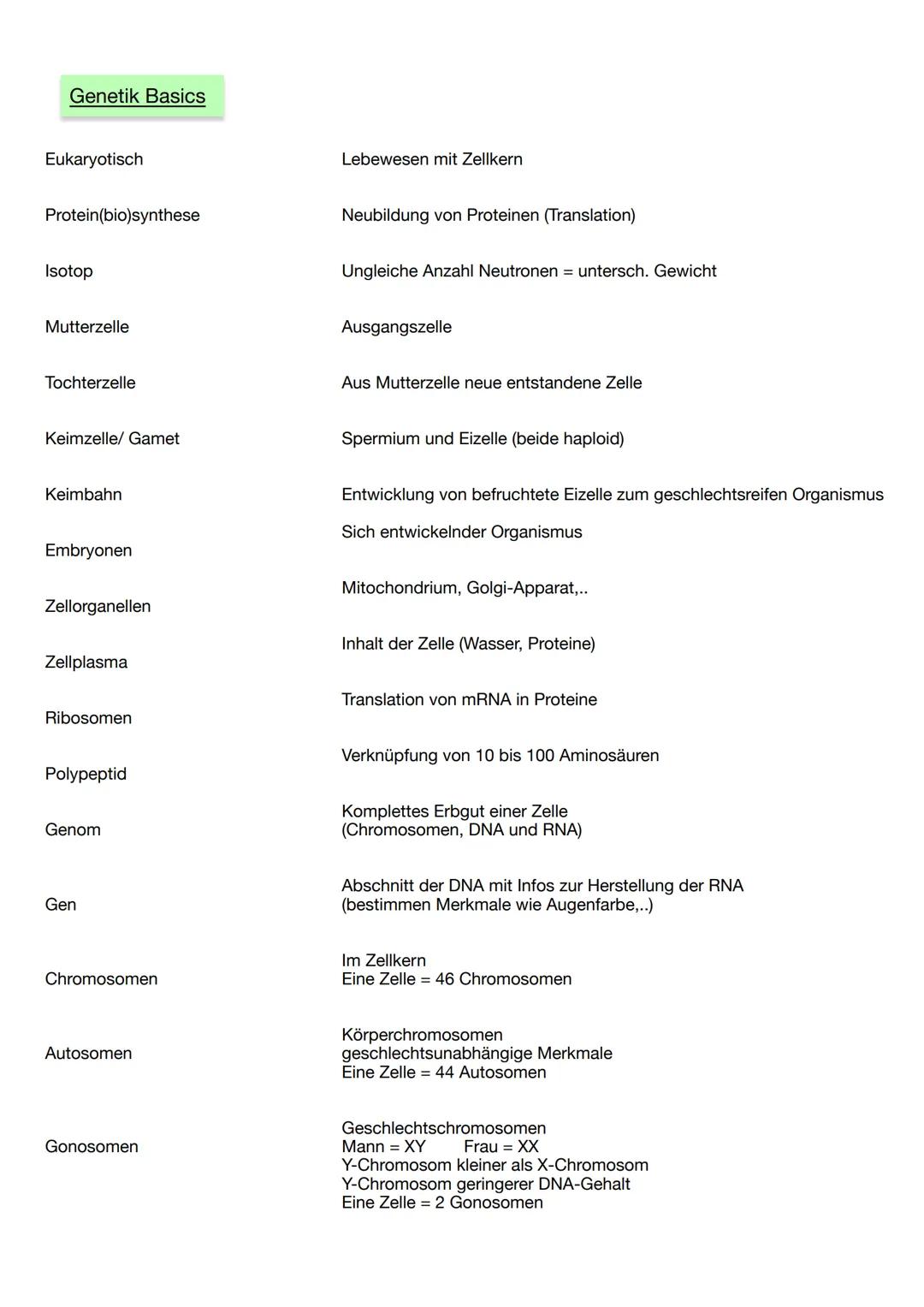 Genetik Basics
Eukaryotisch
Protein(bio)synthese
Isotop
Mutterzelle
Tochterzelle
Keimzelle/ Gamet
Keimbahn
Embryonen
Zellorganellen
Zellplas