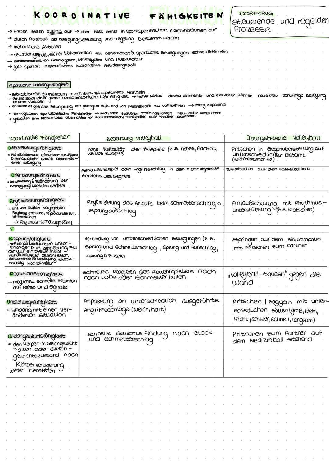 Ausdauer
Kurzzeit
Mittelzeit
Langzeit
KOONDITIONELLE FÄHIGKEITEN
Kraft
Maximalkraft
Schnell kraft
Kraftdauer
Beweglichkeit
Gelenkbeweglichke