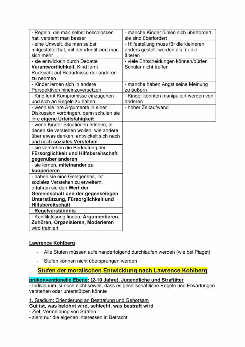 -
Lawrence Kohlberg (1927-1987) ist ein amerikanischer
Entwicklungspsychologe, er hat ,,Just Community" für amerikanische Schulen
entwickelt