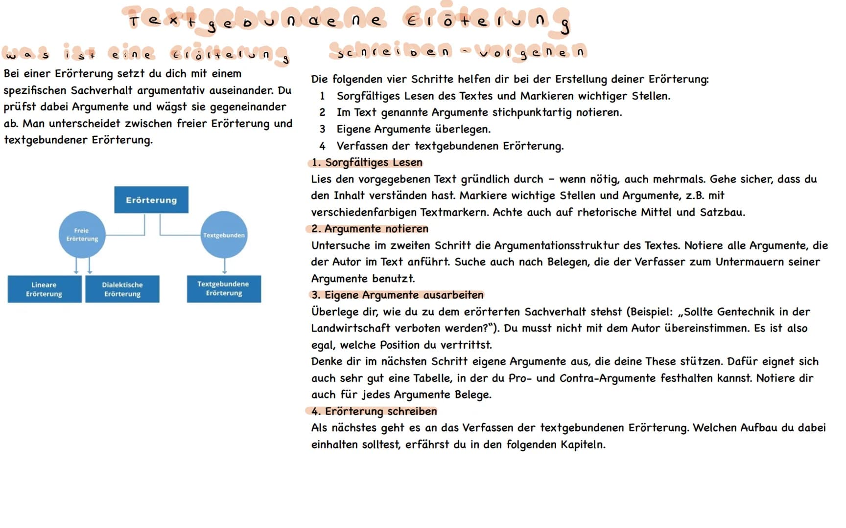 was st eine Erörterun
Bei einer Erörterung setzt du dich mit einem
spezifischen Sachverhalt argumentativ auseinander. Du
prüfst dabei Argume