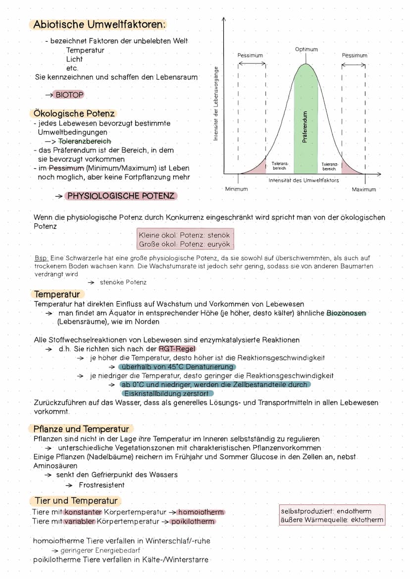 Ökologie- Abiotische Umweltfaktoren:
- bezeichnet Faktoren der unbelebten Welt
Temperatur
Licht
etc.
Sie kennzeichnen und schaffen den Leben