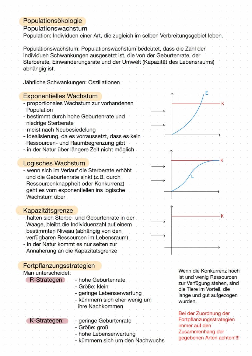 Ökologie- Abiotische Umweltfaktoren:
- bezeichnet Faktoren der unbelebten Welt
Temperatur
Licht
etc.
Sie kennzeichnen und schaffen den Leben