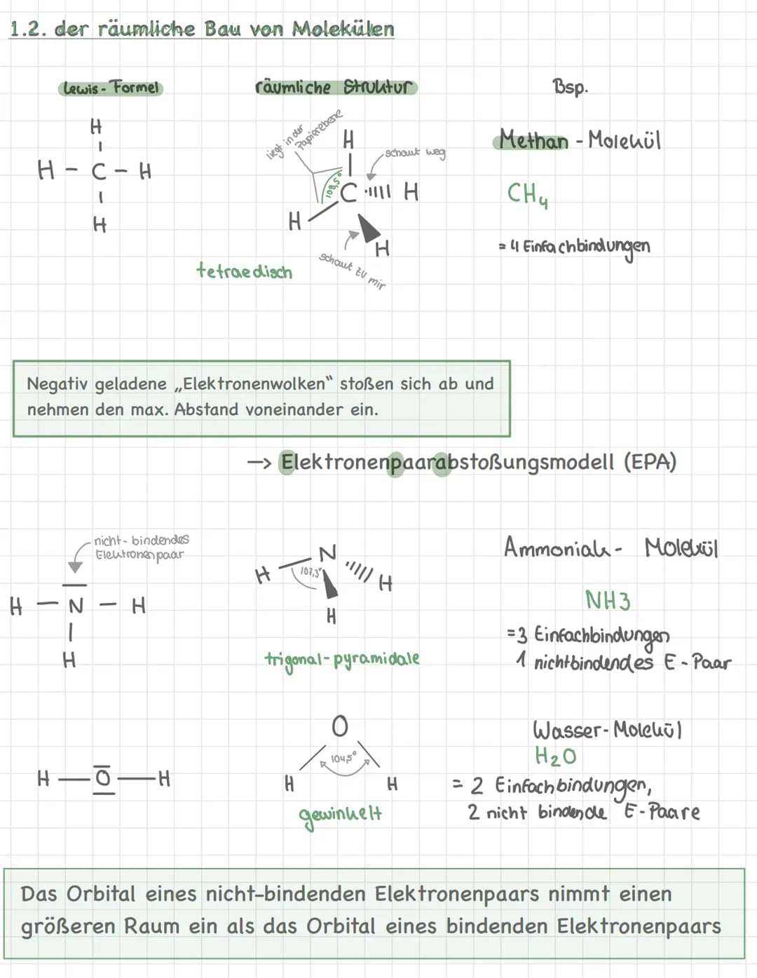 1. Molekülstruktur und Stoffeigenschaften
1.1. Atomorbitale
und Molelivlobiate
Valenzstrichschreibweise - Wiederholung
Berglium Silcium
-Be.