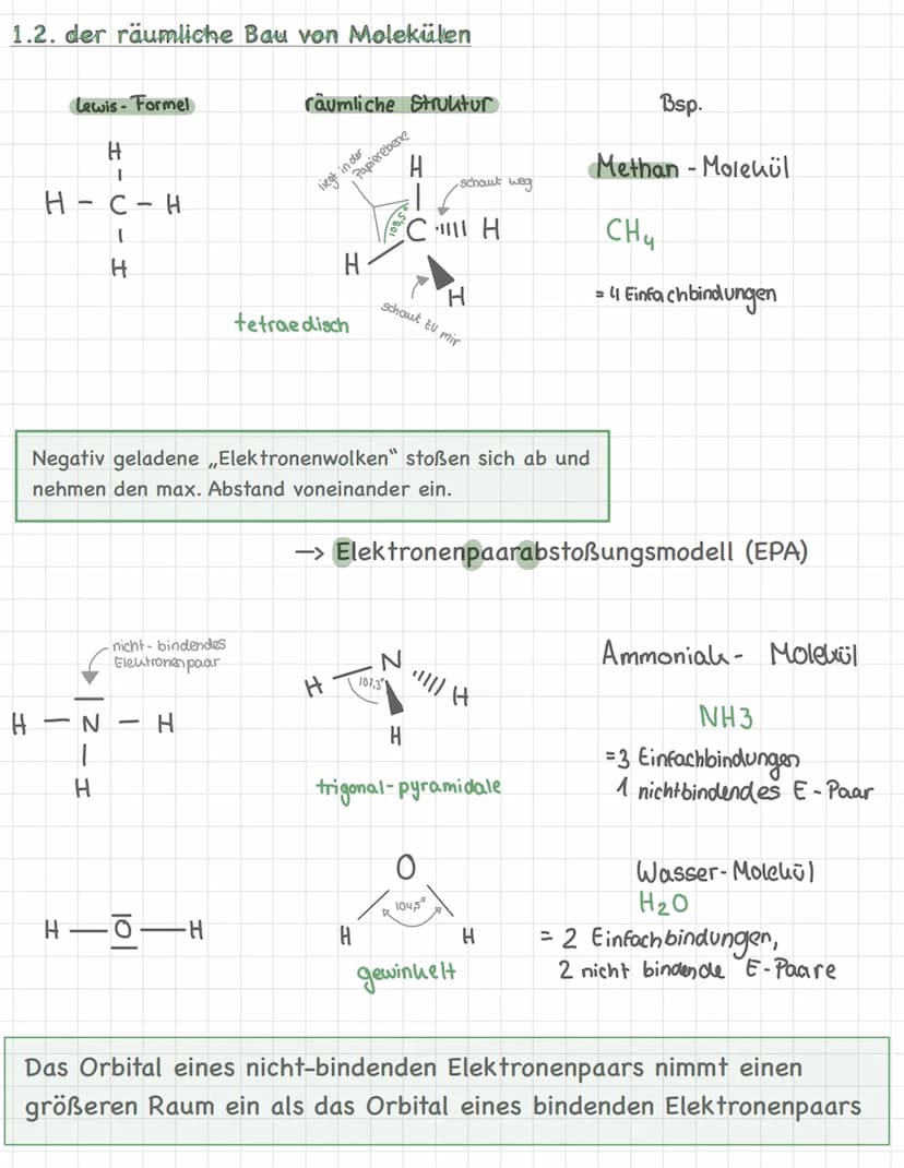 1. Molekülstruktur und Stoffeigenschaften
1.1. Atomorbitale
und Molelivlobiate
Valenzstrichschreibweise - Wiederholung
Berglium Silcium
-Be.