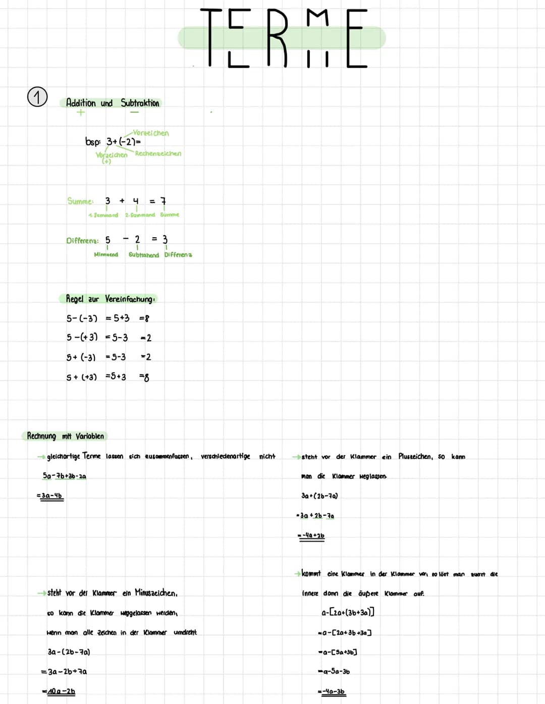 11₁
(2)
Multiplikation von Termen
1. Faktor 1.Faktor
bsp (2ab) (36)=+6a·b·b=6ab²
(-2ab)-3b =-6ab²
REGELN:
Minus mal Minus ergibt Plus
2. Min