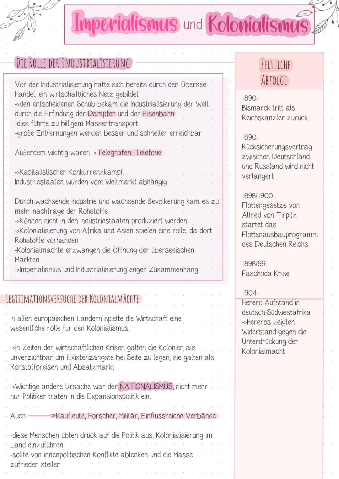 Imperialismus und Kolonialismus
ZEITLICHE
ABFOLGE
Leitfragen zur Klausur:
->Welche Merkmale, Motive, Ziele und Funktionen kennzeichneten
den