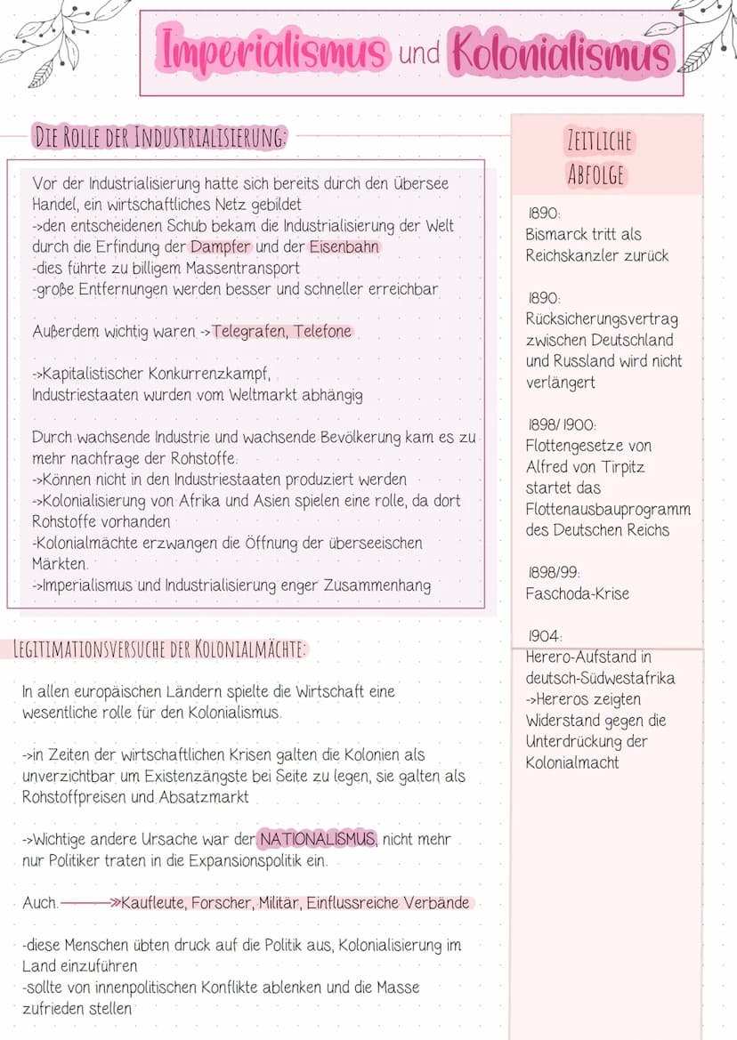 Imperialismus und Kolonialismus
ZEITLICHE
ABFOLGE
Leitfragen zur Klausur:
->Welche Merkmale, Motive, Ziele und Funktionen kennzeichneten
den