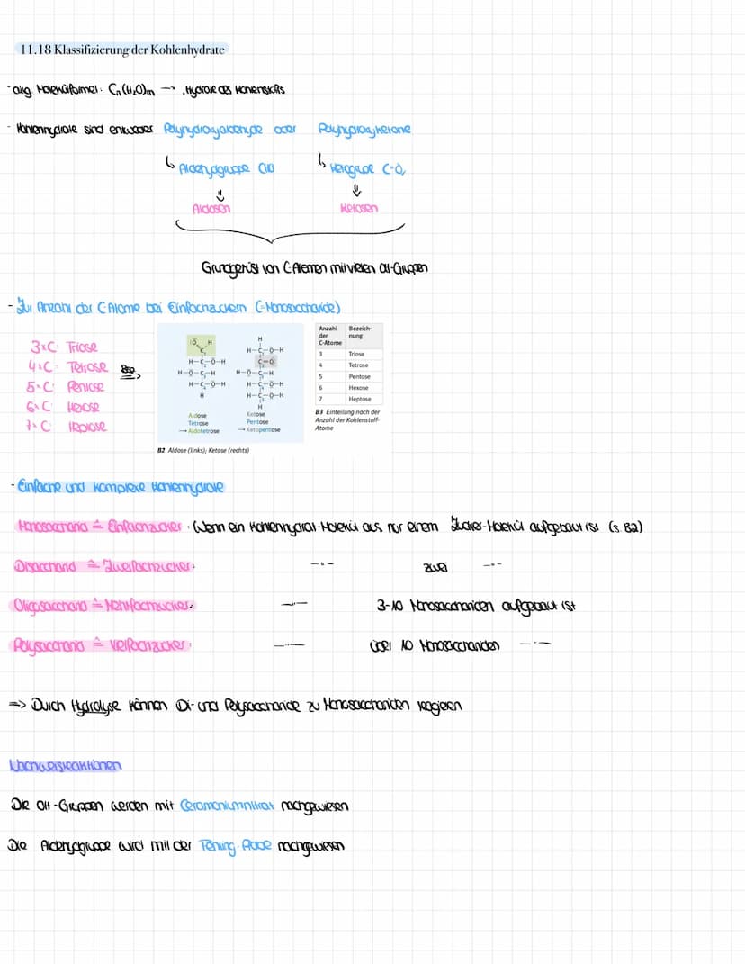 Chemie-Klausur Nr. 2 am 22.Mai 2023
11.5 Spiegelbildisomerie und optische Aktivität
- Chiralitat → wenn sich zwei Moleküle night cluich Dien