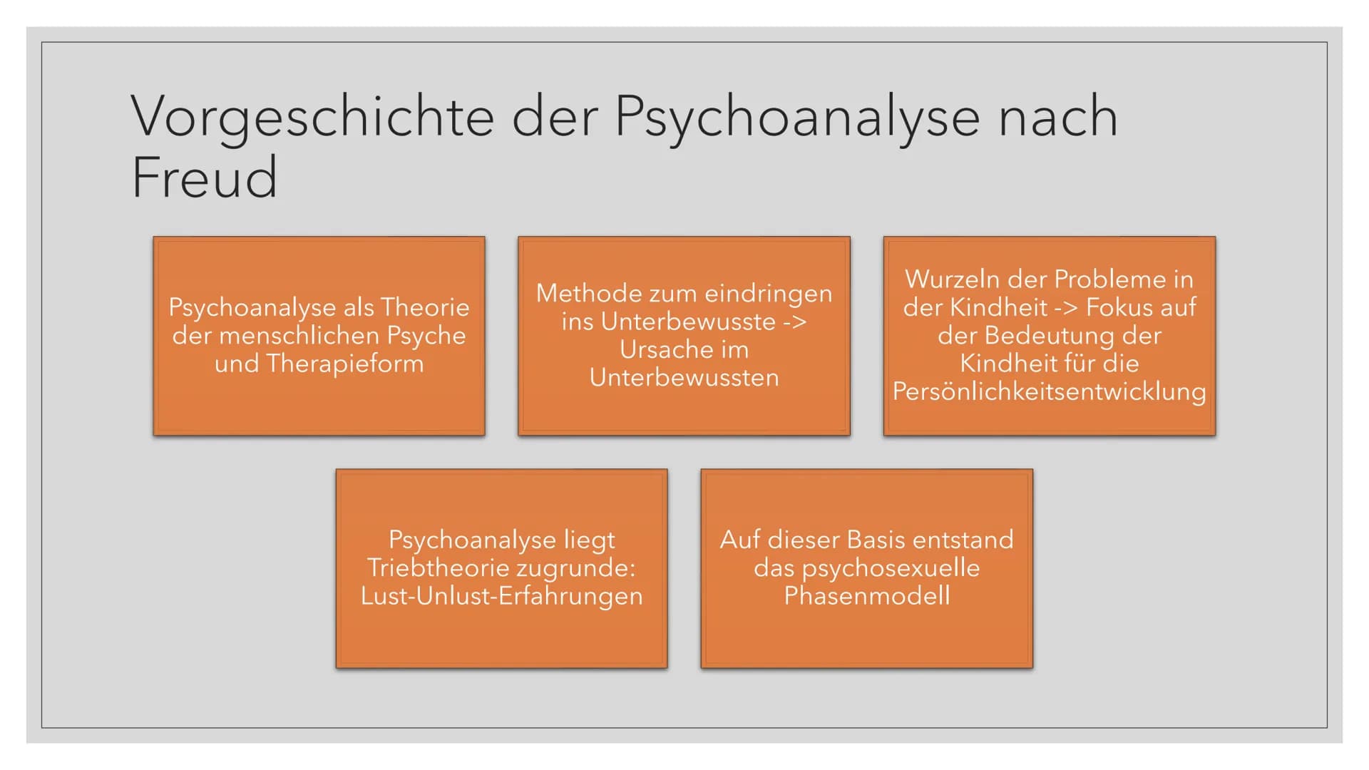ENTWICKLUNG
NACH ERIKSON
UND FREUD
von Deniz und Birsu Gliederung
Freuds psychosexueller Ansatz
- Psychoanalyse
Phasenmodell
Eriksons psycho