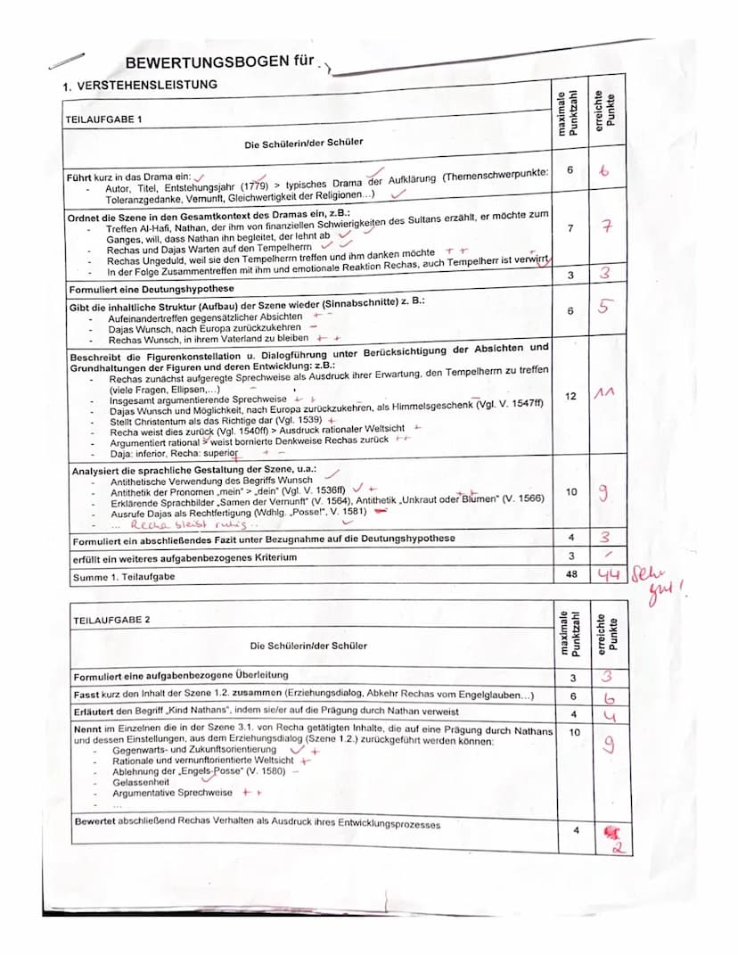 Klausur Nr.2 Berichtigung
Nathan der Weise & Szene 3.1.
Aufgabe 1
Der erste Auftritt des dritten Auszugs aus dem Drama, Nathan der Weise",
v