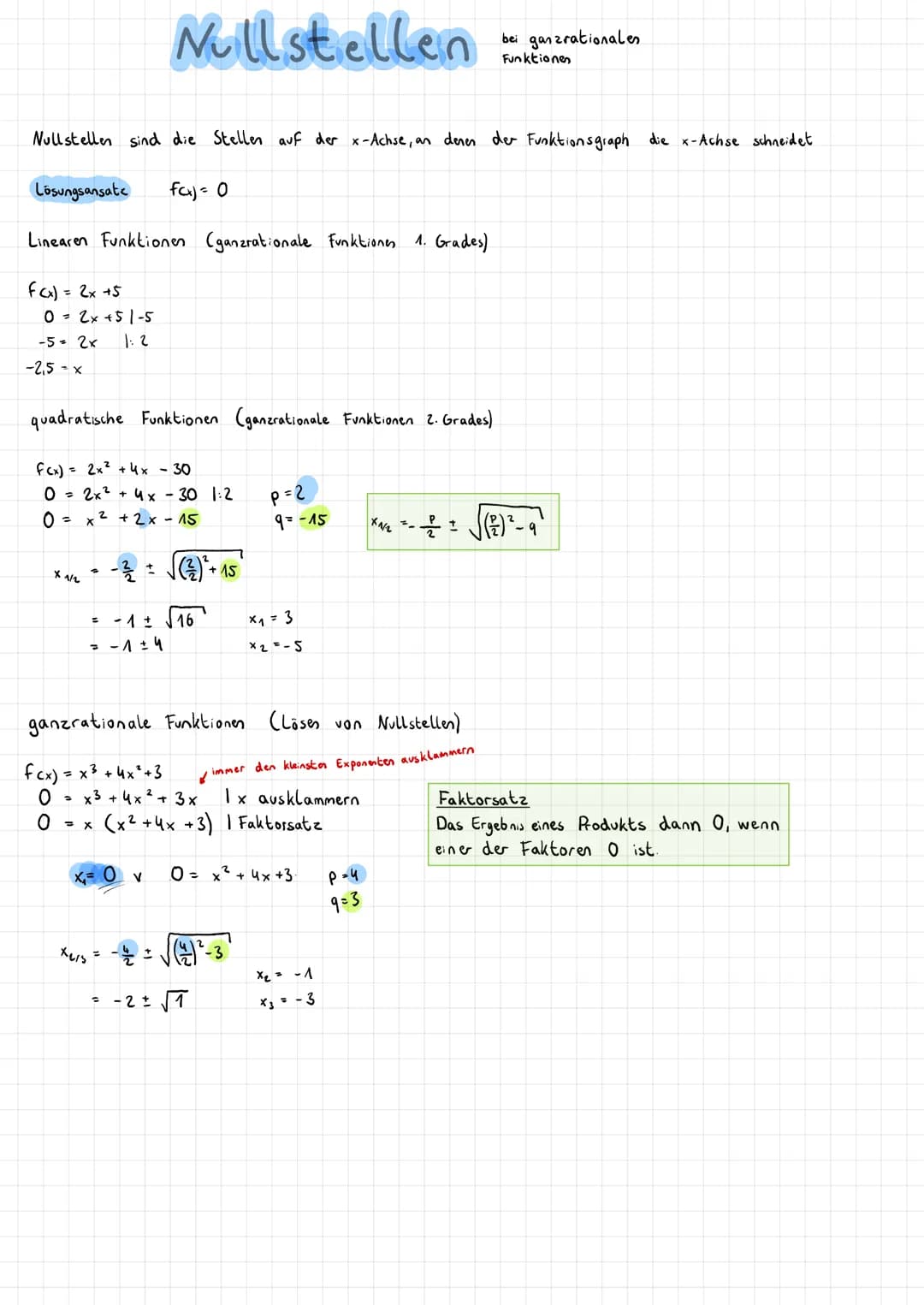 Nullstellen sind die Stellen auf der x-Achse, an denen der Funktionsgraph die x-Achse schneidet
Lösungsansate faj = 0
Linearen Funktionen (g
