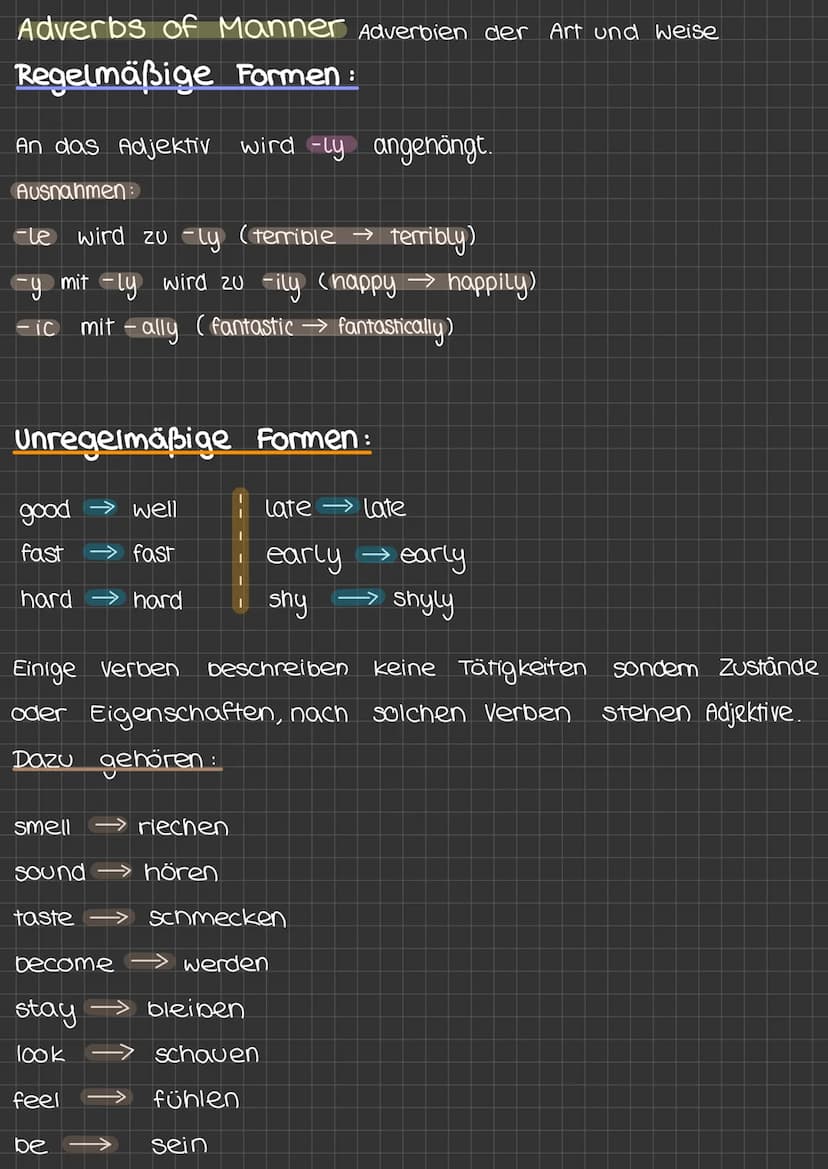 Adverbs of Manner Adverbien der Art und Weise
use
Adjectives
Adjektive beziehen sich auf ein Nomen.
verwendet werden Adjektive um Personen,
