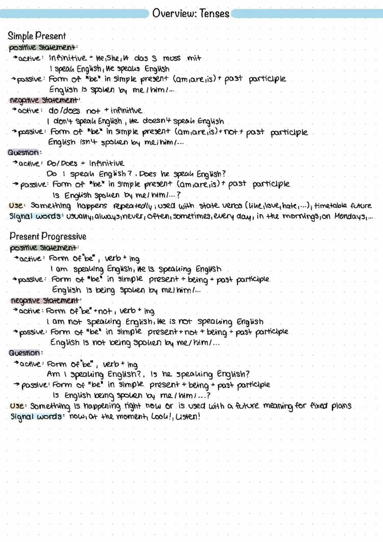 Know Overview: Tenses thumbnail