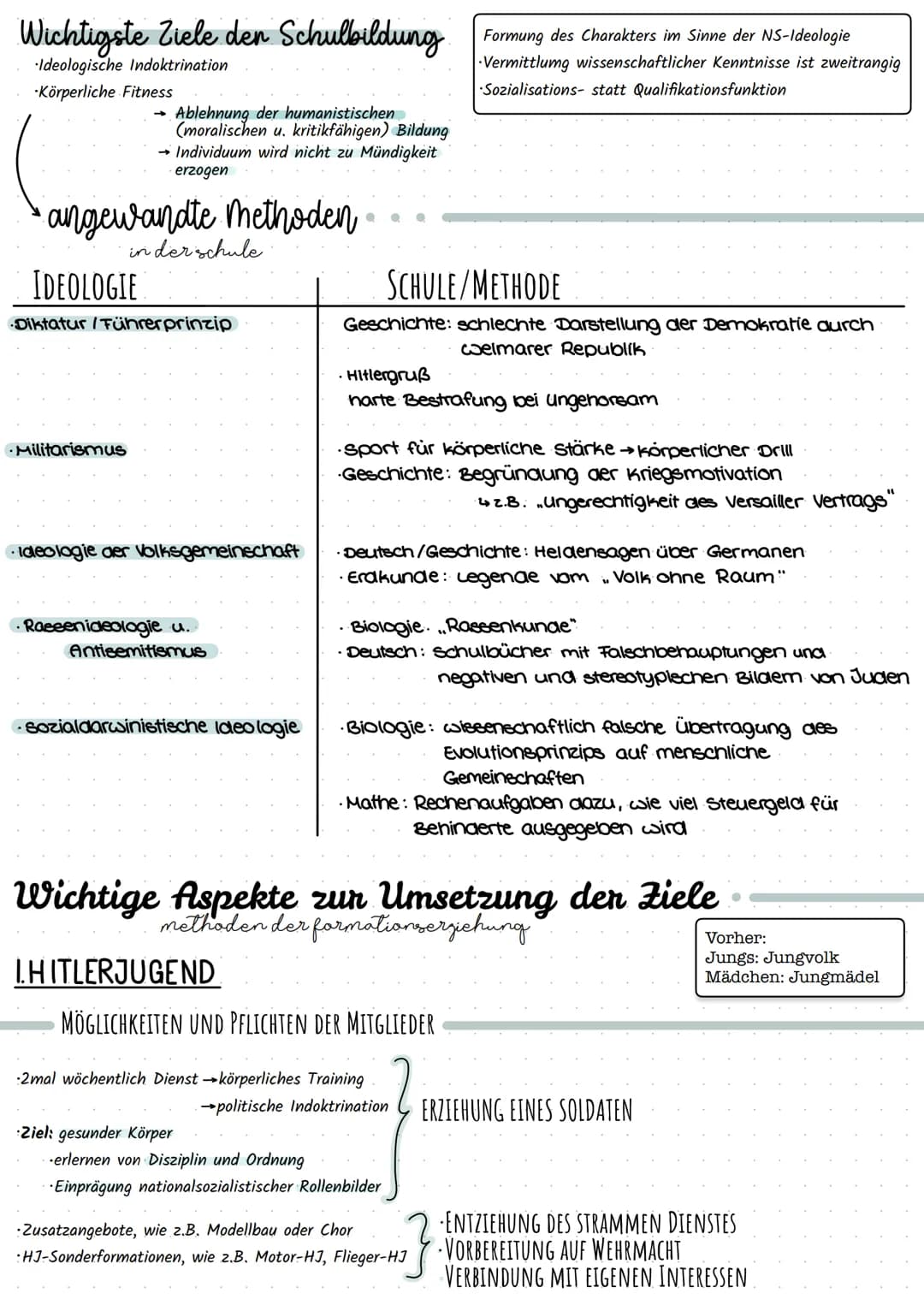 ERZIEHUNG -NATIONAL-
SOZIALISMUS
Zentrale Begriffe -
ERZIEHUNGSSTAAT
• Ziel des Staates - Erziehung der Menschen zum nationalsozialistischen